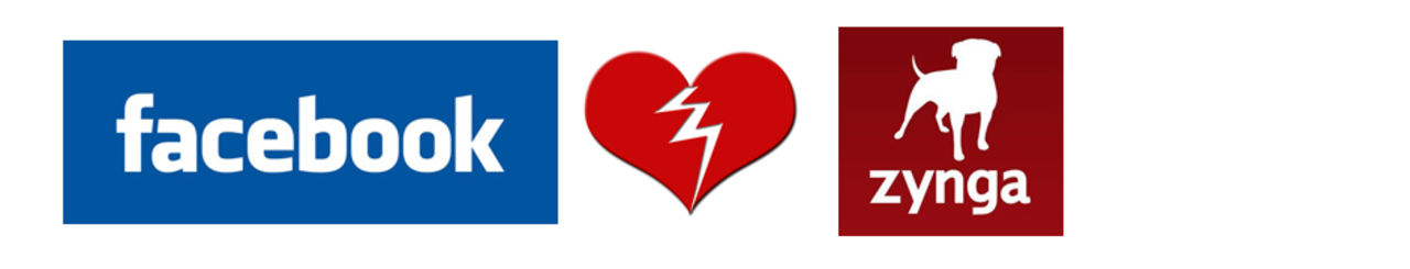 Zynga vs. Facebook