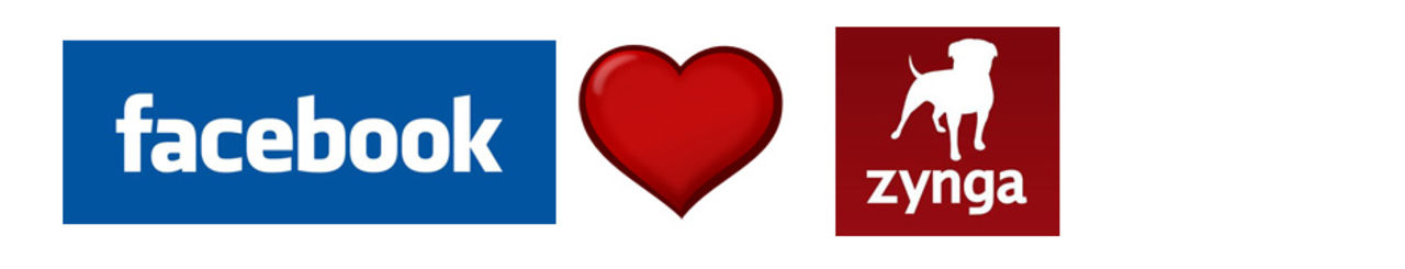 Nu är Zynga och Facebook BFF