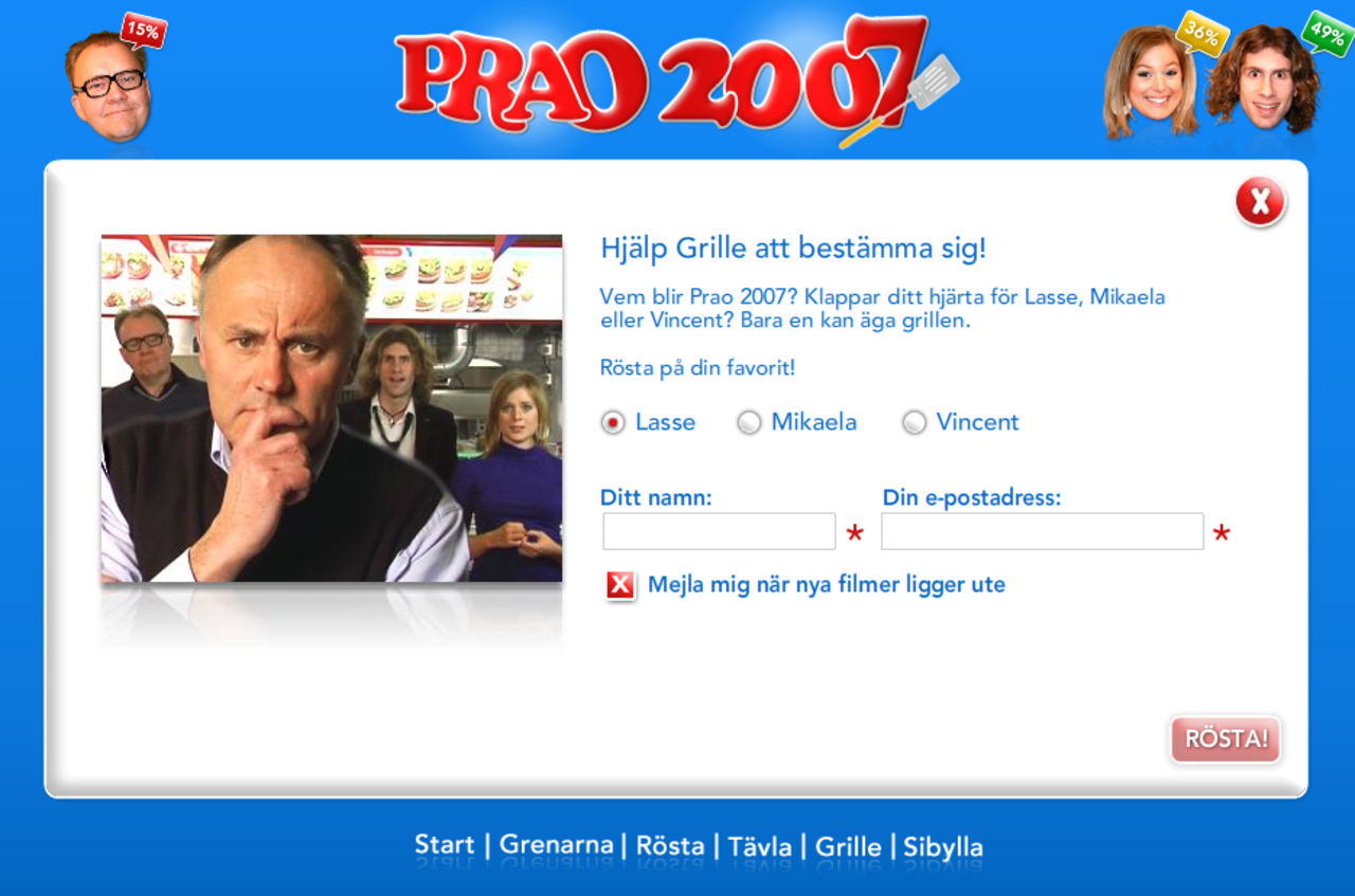 Prao 2007