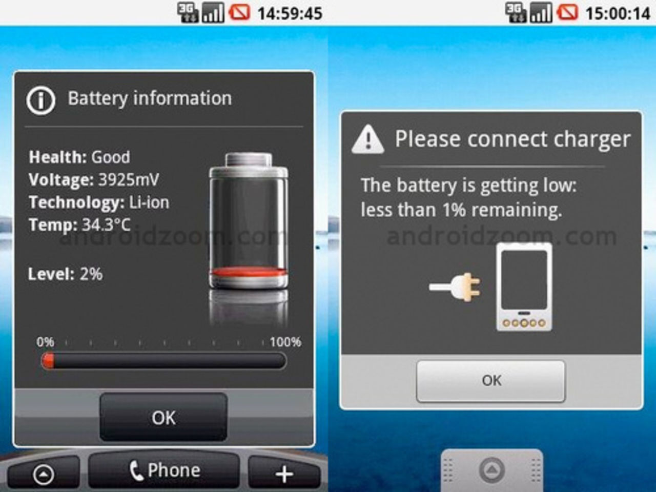 Trött på att dina vänner fingrar på din android?