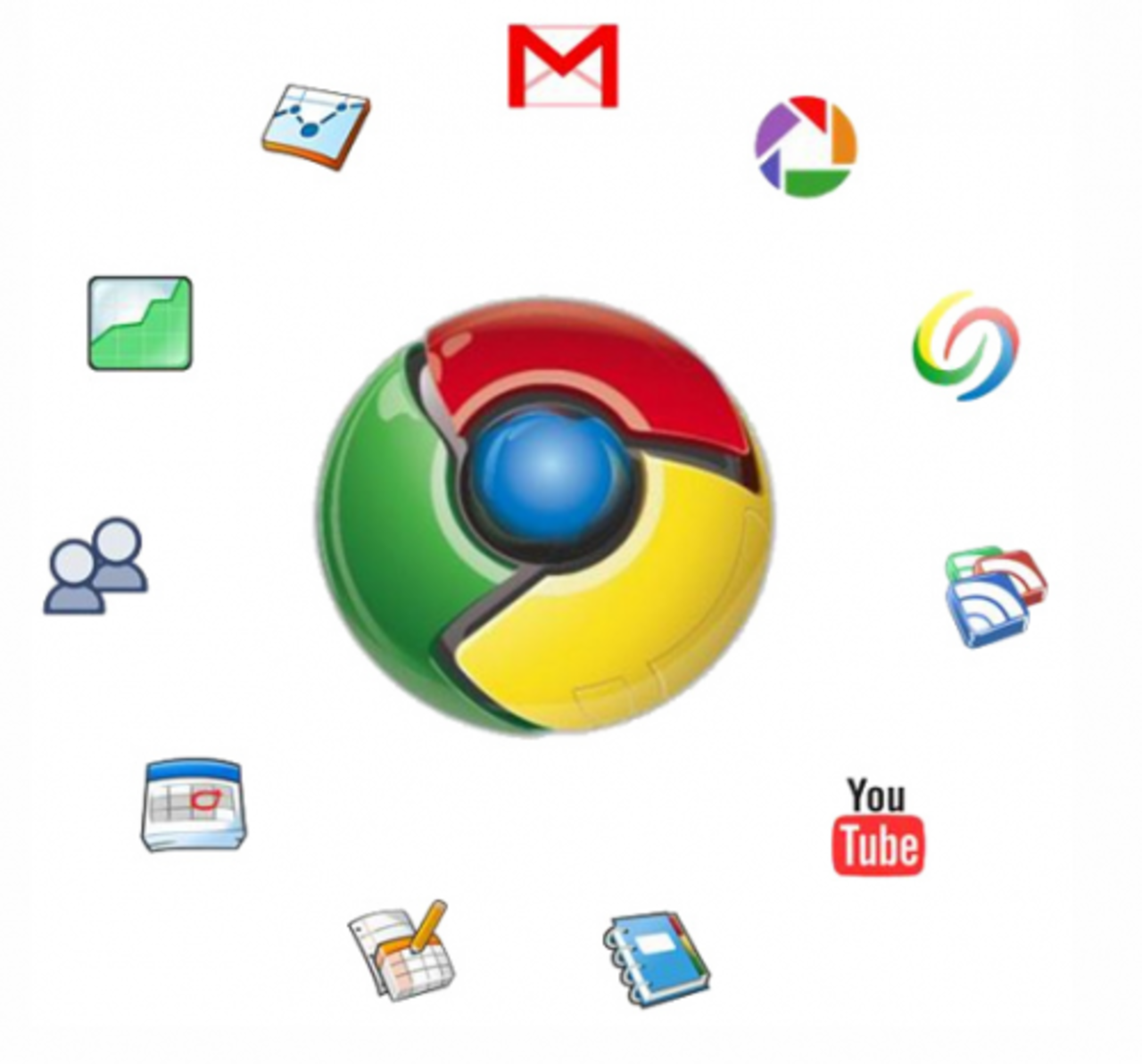 Chrome OS kommer till jul