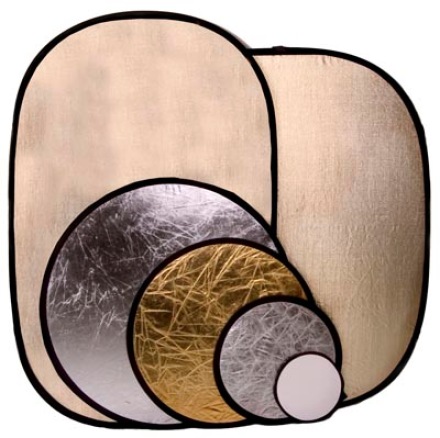 Tumnagel