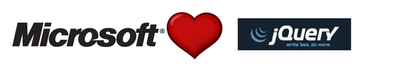 Gratis jQuery-tillägg från Microsoft