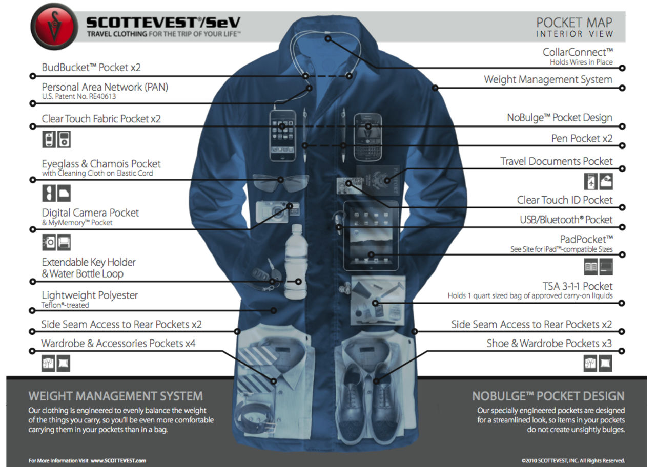 Rocken för alla prylnördar