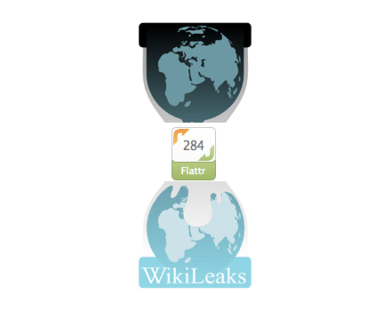 Wikileaks delfinansieras via Flattr