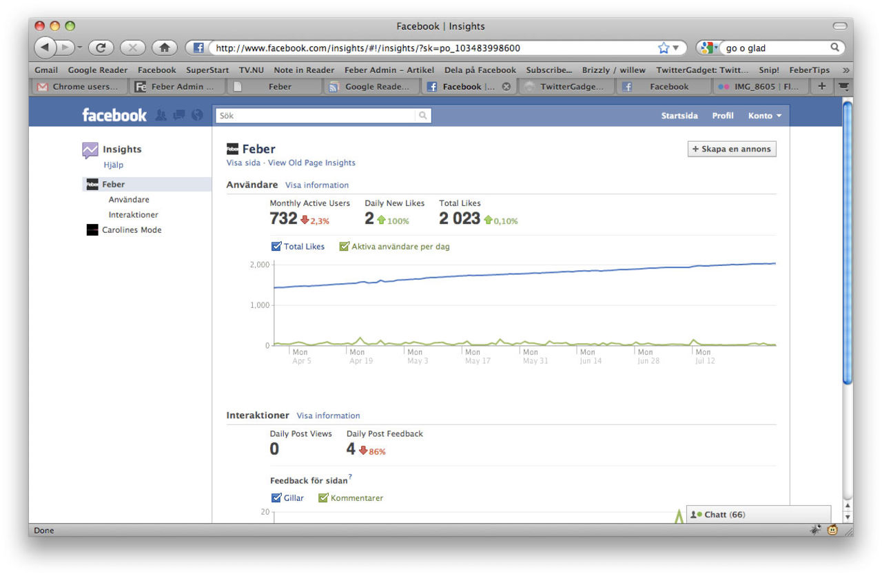 Ny statistik-sida för Facebook Pages