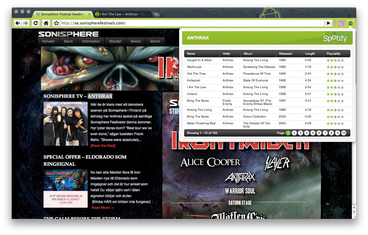 Spotify-plugin till Chrome