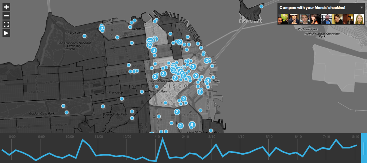 Visualisera dina Foursquare-checkins