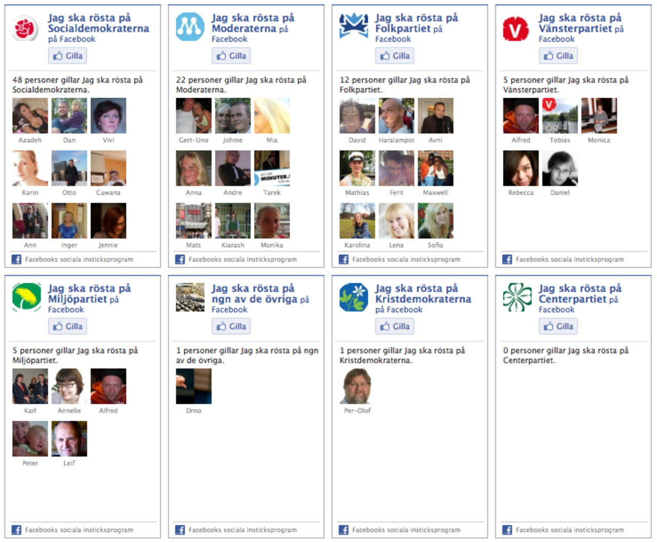 Visa hur du ska rösta på ViTycker.nu