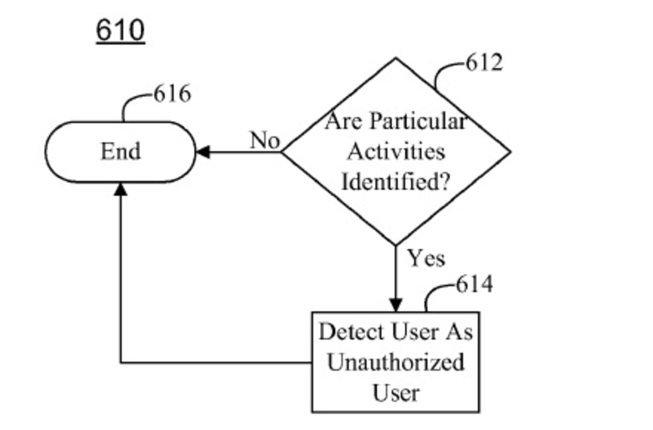 Apple tar patent på 