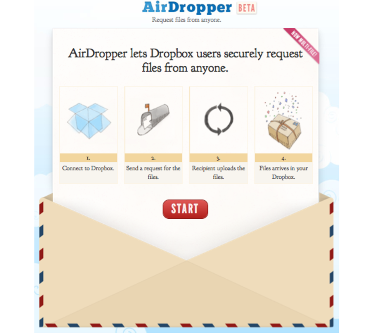 AirDropper - schysst tillägg till DropBox