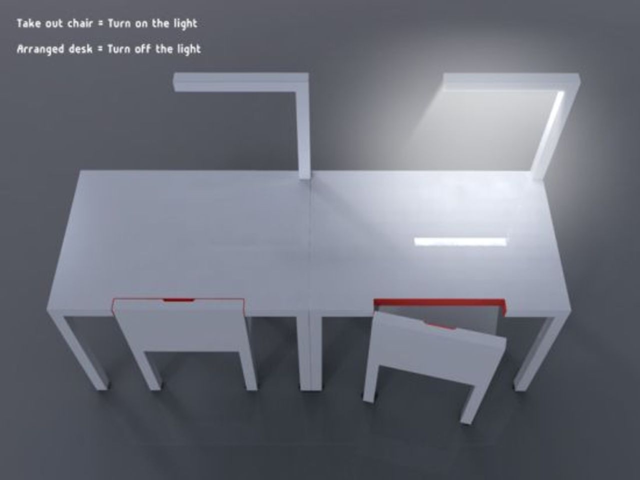 Energisparande möbler