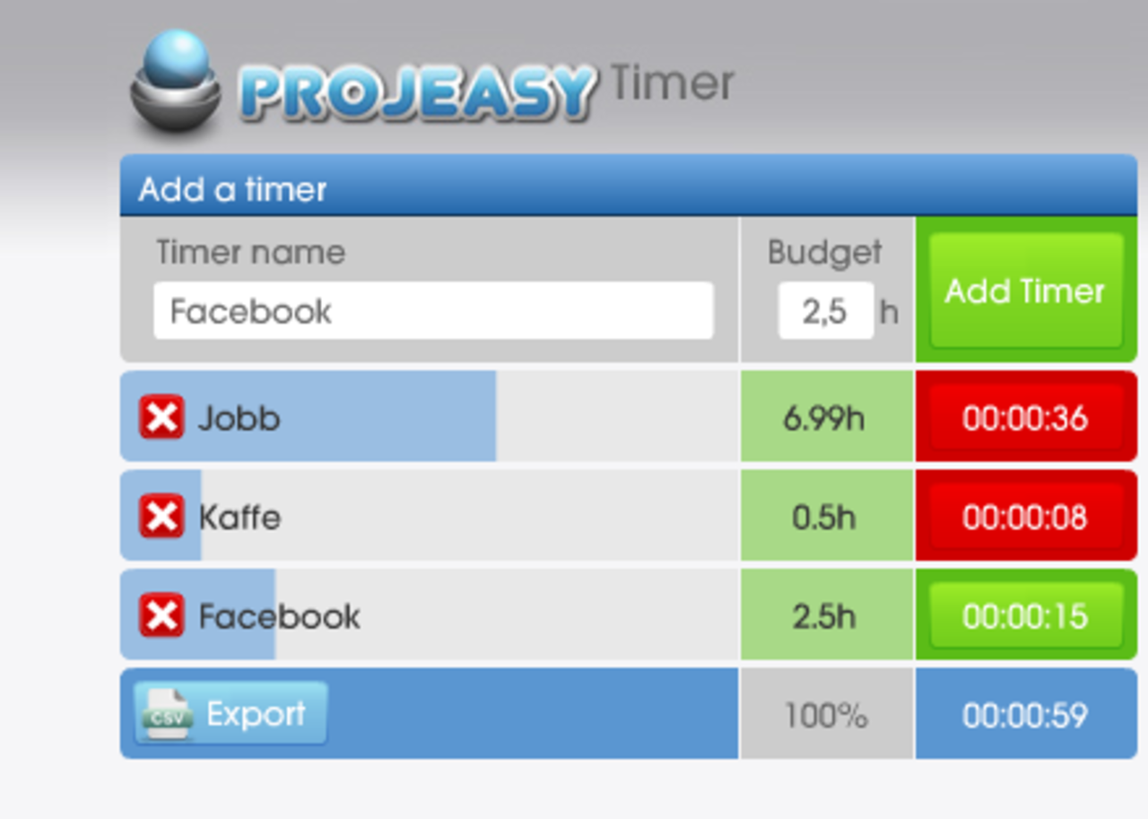 ProjEasy Timer