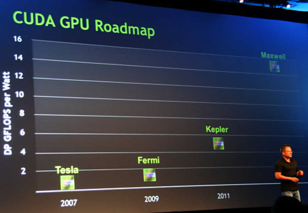 Nvidia förbereder nya grafikarkitekturer för 2011 och 2013