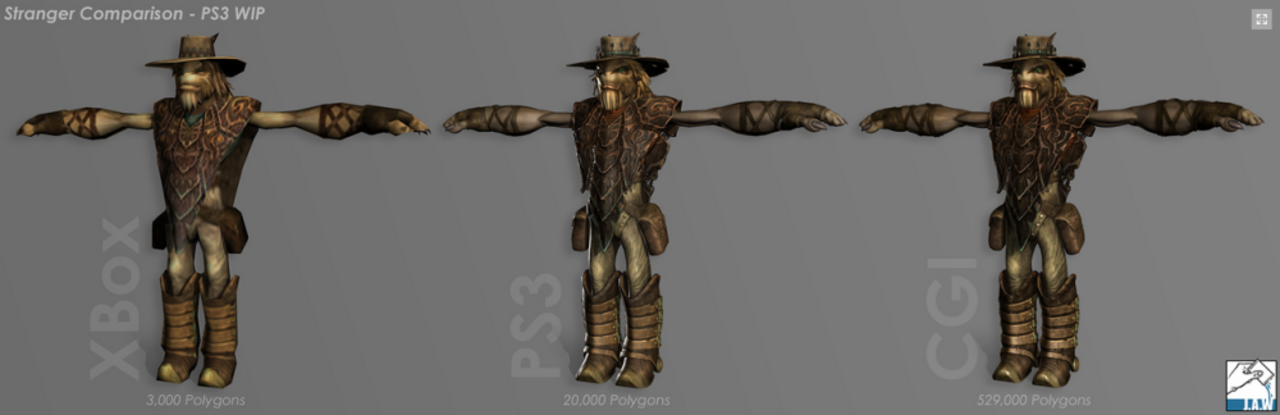 17 000 fler polygoner för Stranger 