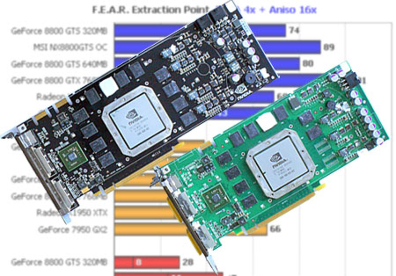 GeForce 8800 GTS 640MB vs. 320MB