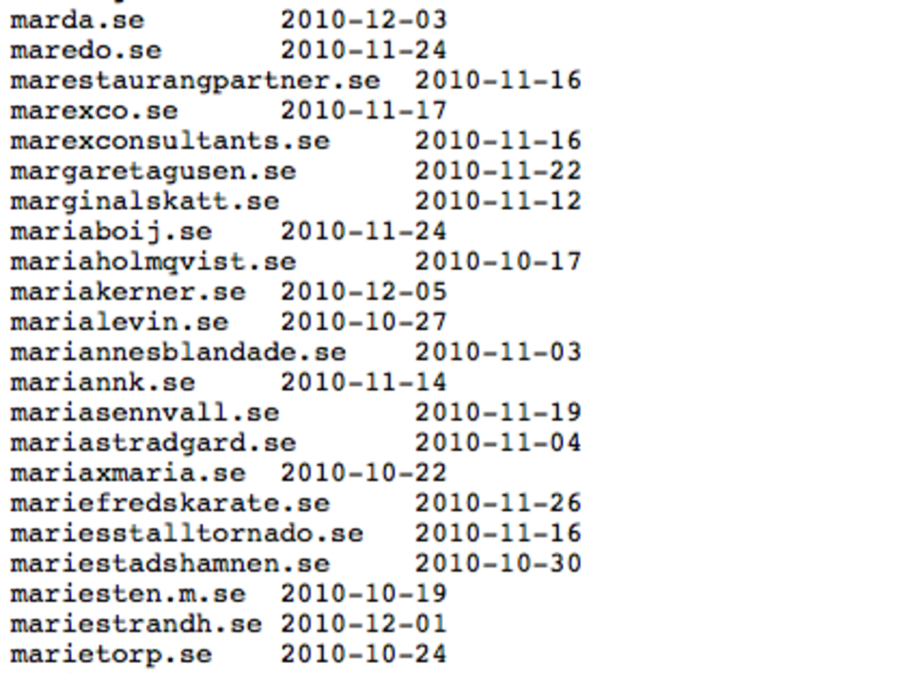 Nu finns den över en miljon .SE-adresser