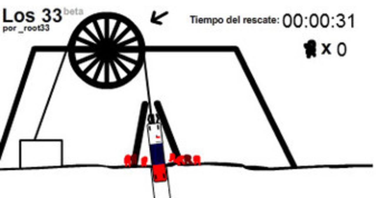 Rädda chilenska gruvarbetare