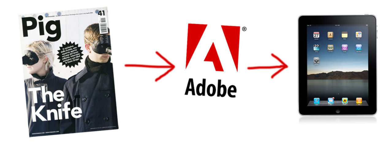 Adobe släpper verktyg för att föra tidningen till iPad