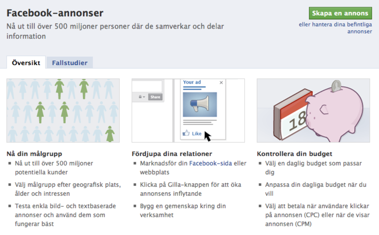 Nästan en av fyra annonser på nätet är från Facebook i USA