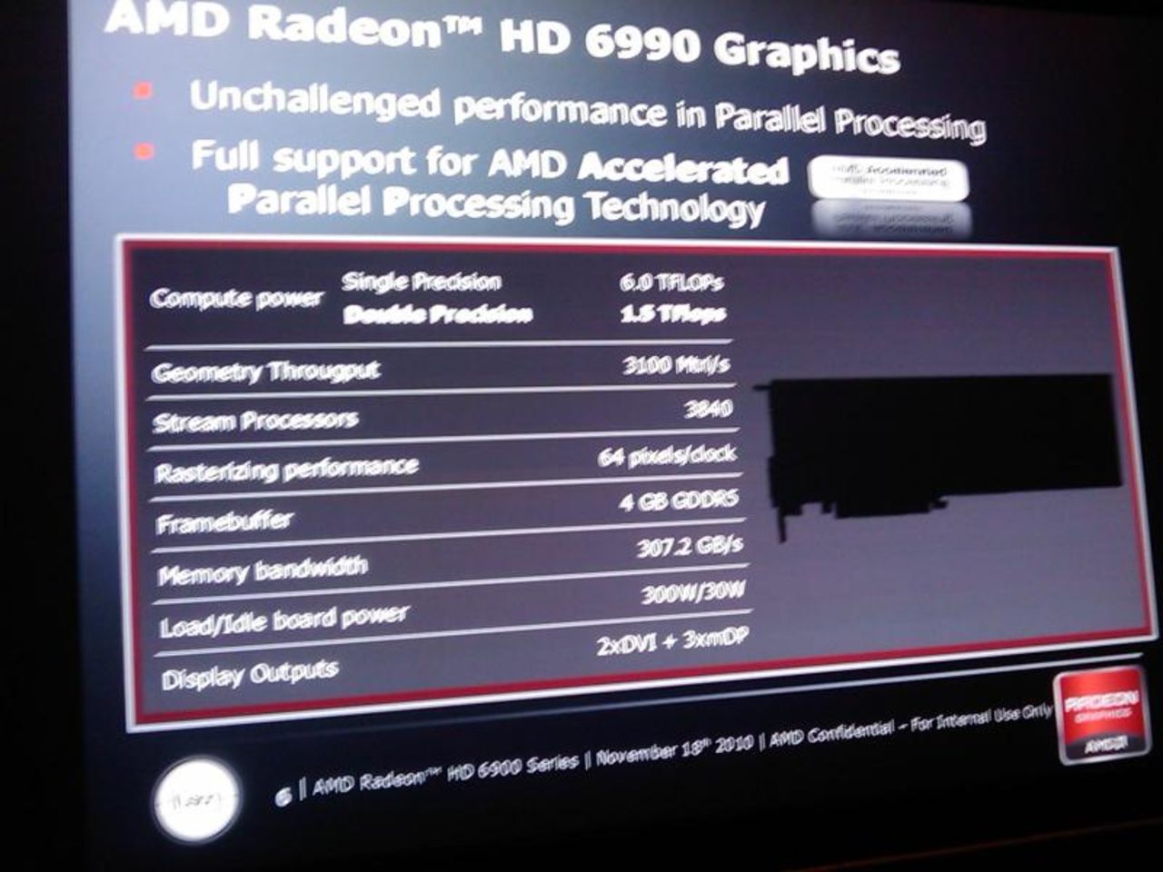 Radeon HD 6990 ser ut att bli ett monster