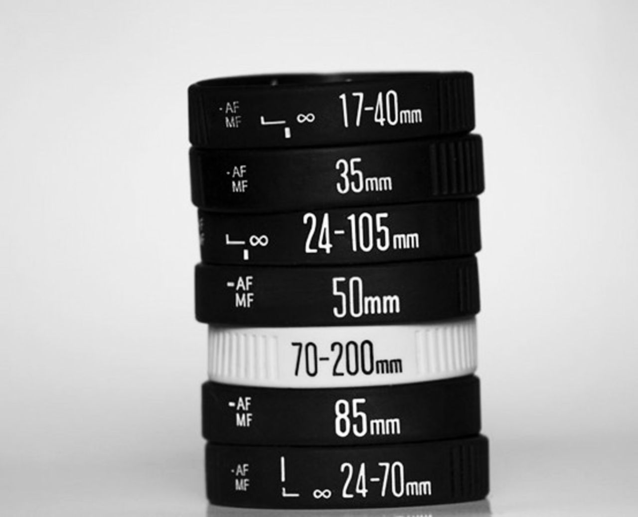 Armband för kameranörden
