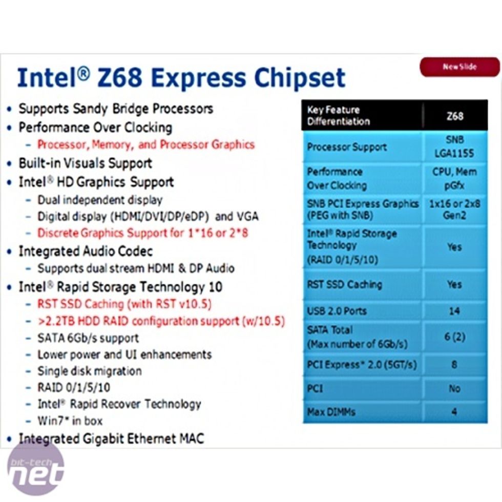 Detaljer om Intels Z68 chipets läcker ut