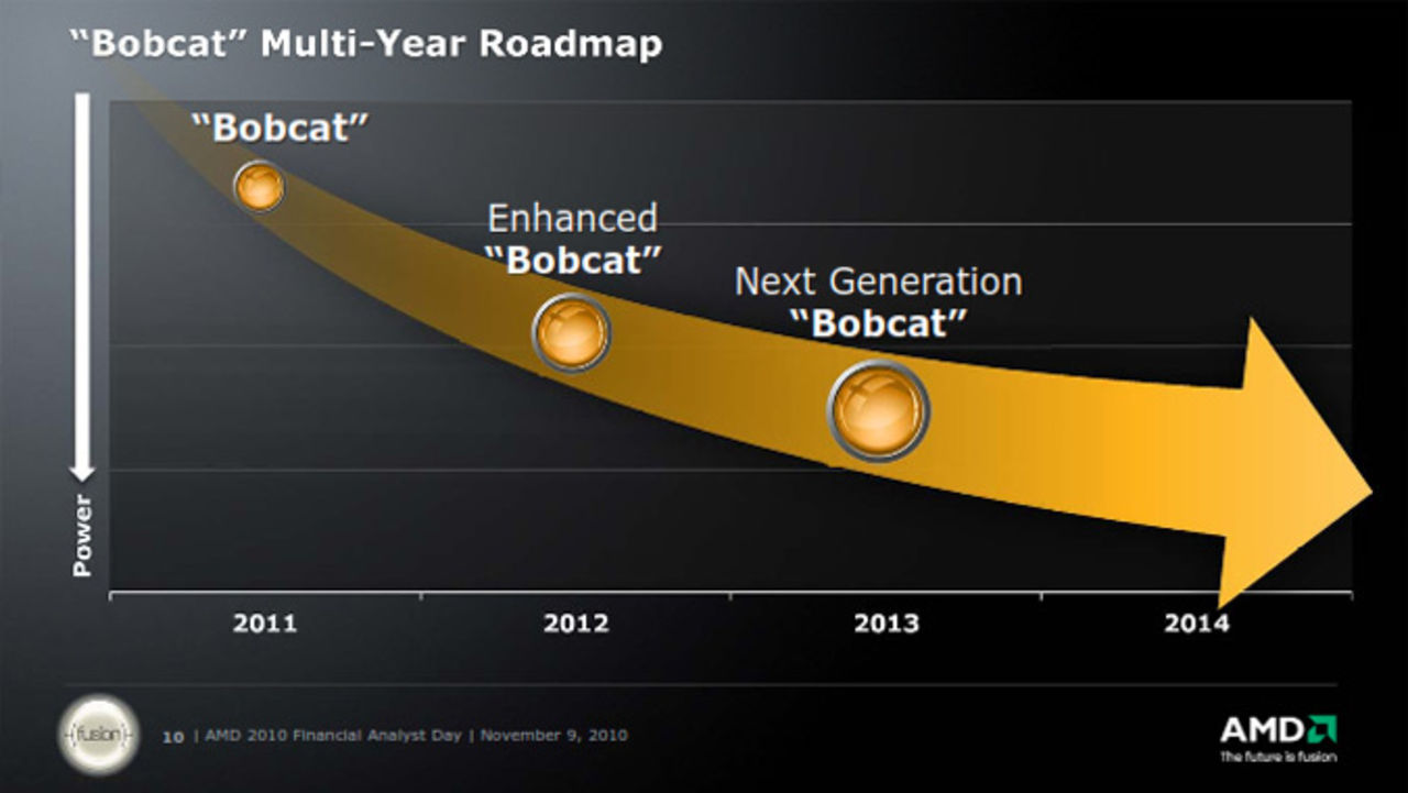 AMD kan komma att utveckla cloud-processor
