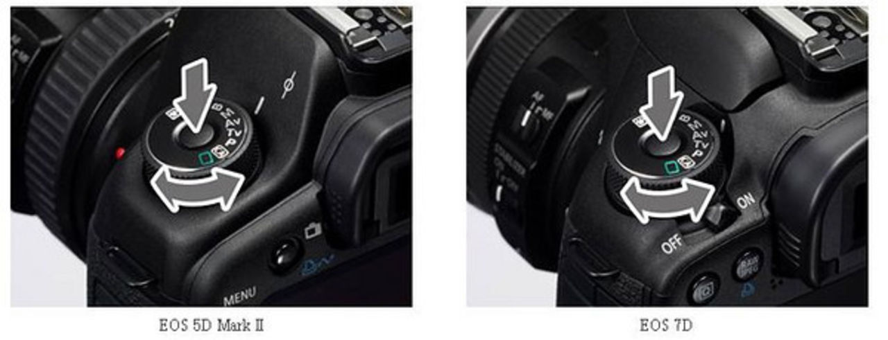 7D och 5D får alternativ lägesratt som går att låsa
