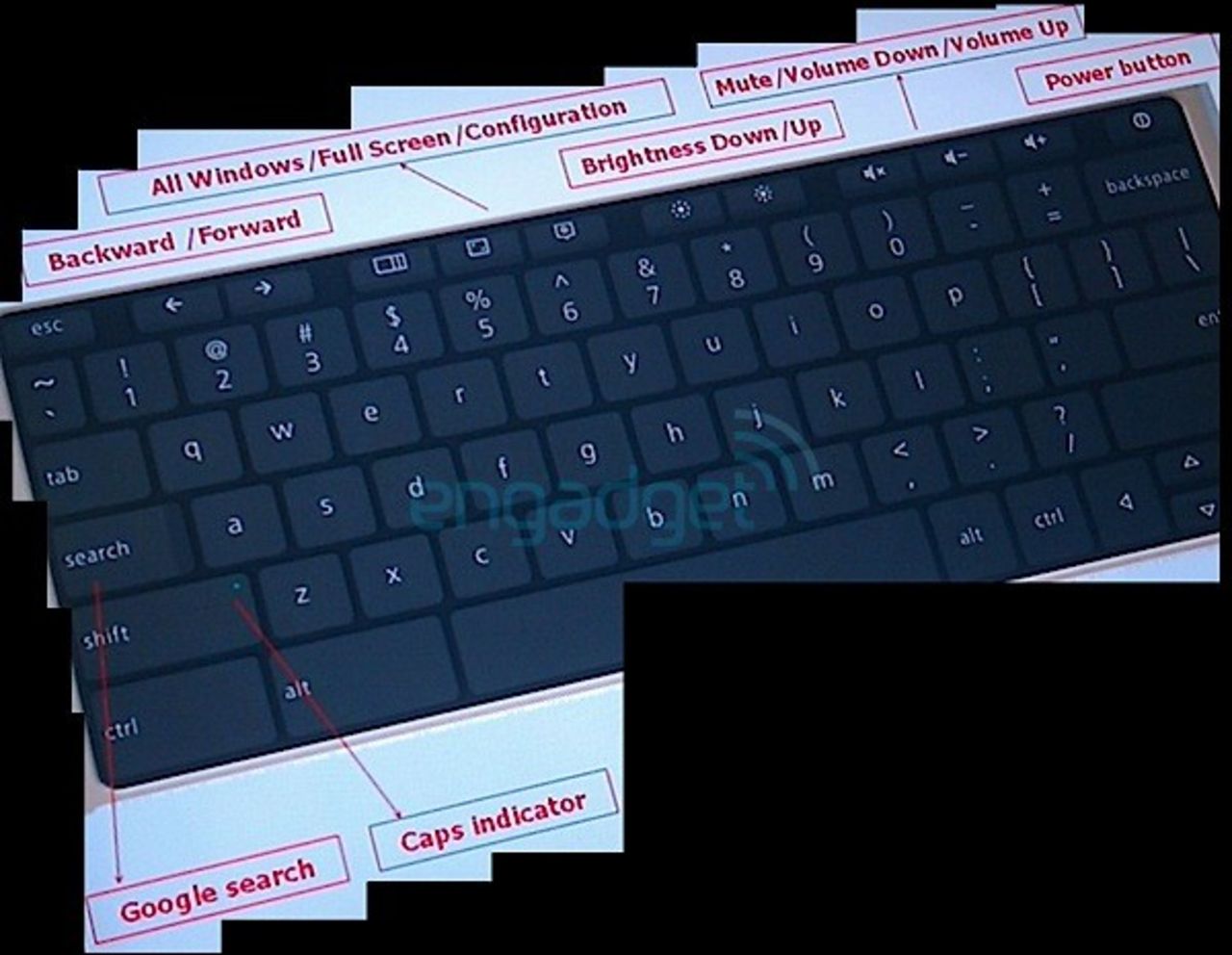 Chrome OS netbook kan komma under dagen