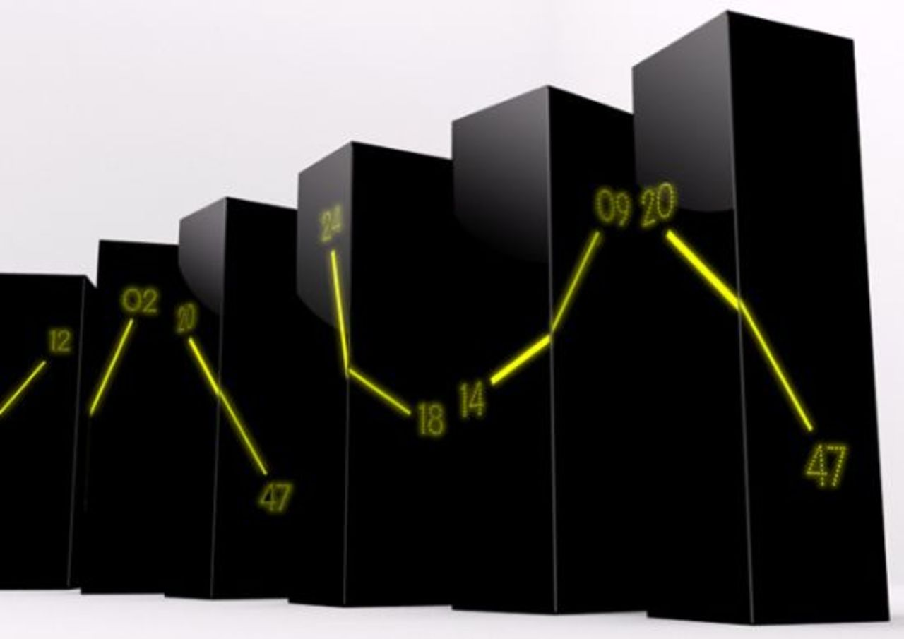 Tid i tre dimensioner