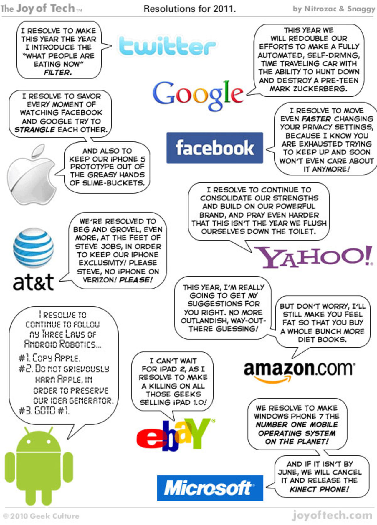 Nyårslöften vi skulle vilja se