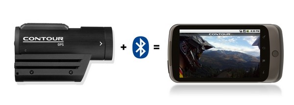 Koppla Telefon Till Tv Trådlöst