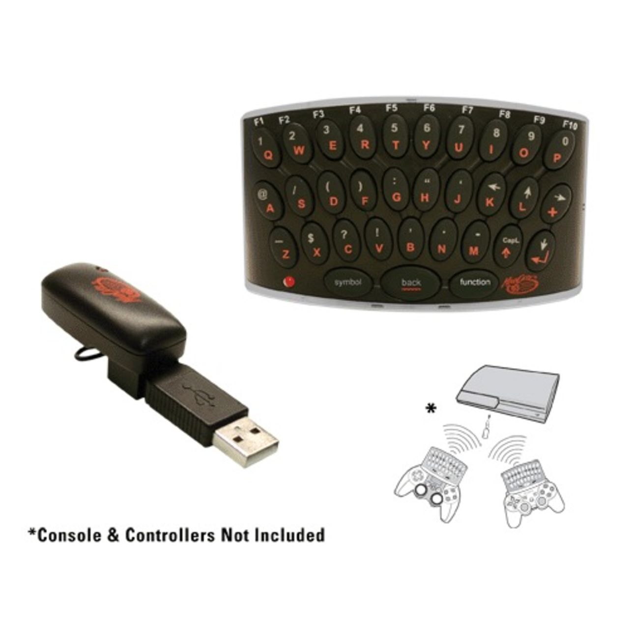 Ett tangentbord till PS3