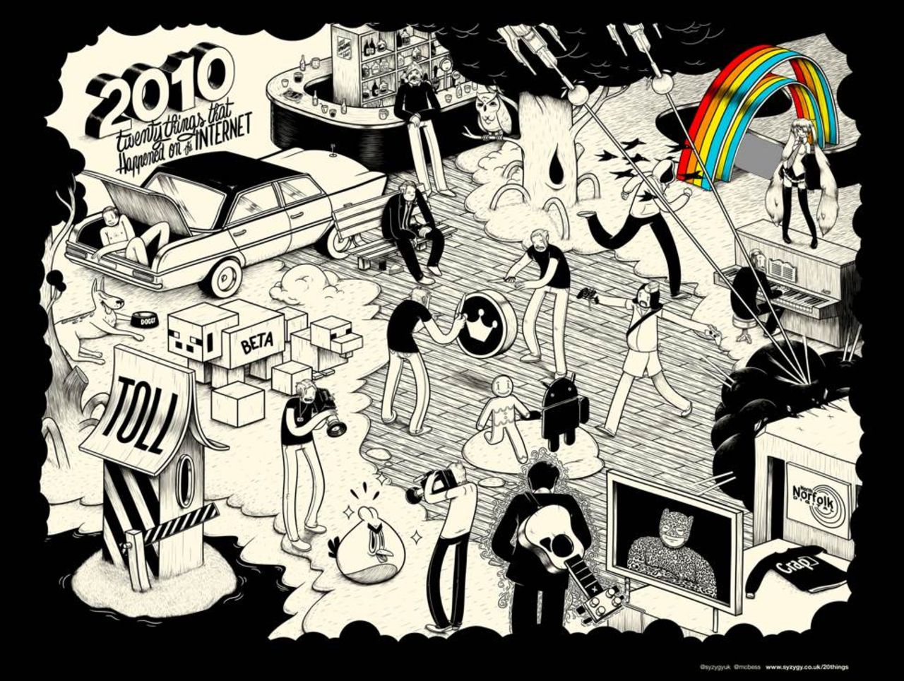 20 saker som hände på internet under 2010