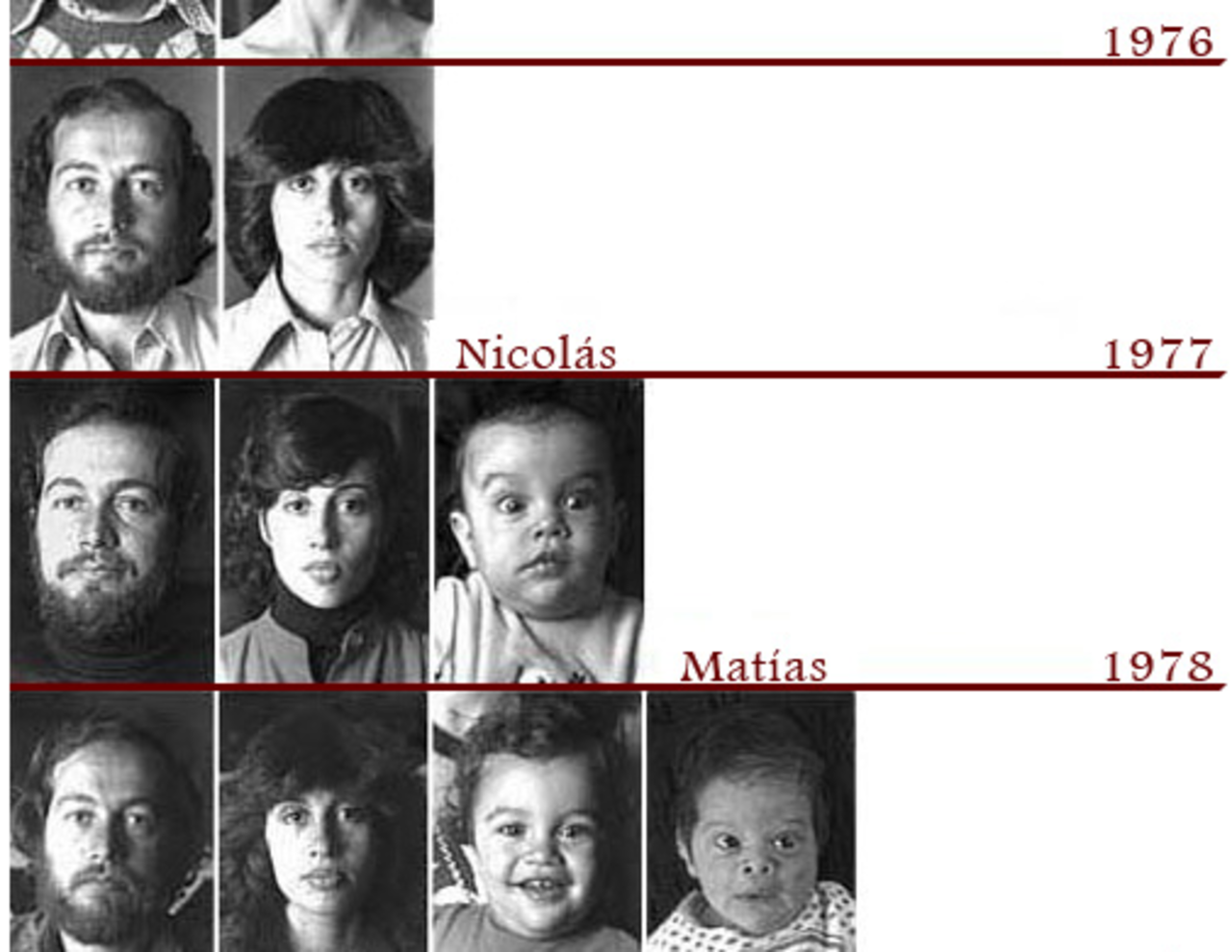 Har fotograferat hela sin familj varje år i 35 år