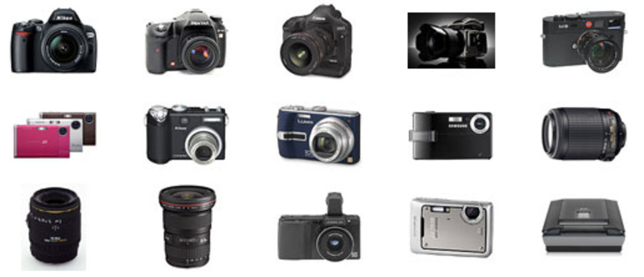 Årets bästa fotoprodukter