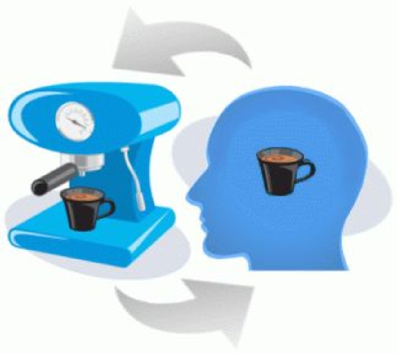 Kaffemaskinen som läser dina tankar