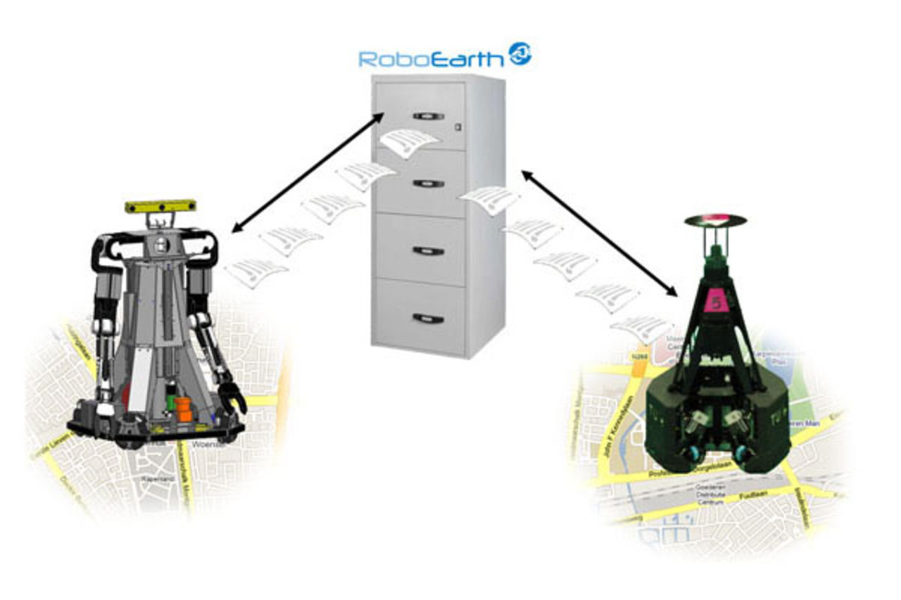 RoboEarth - en webb för robotar