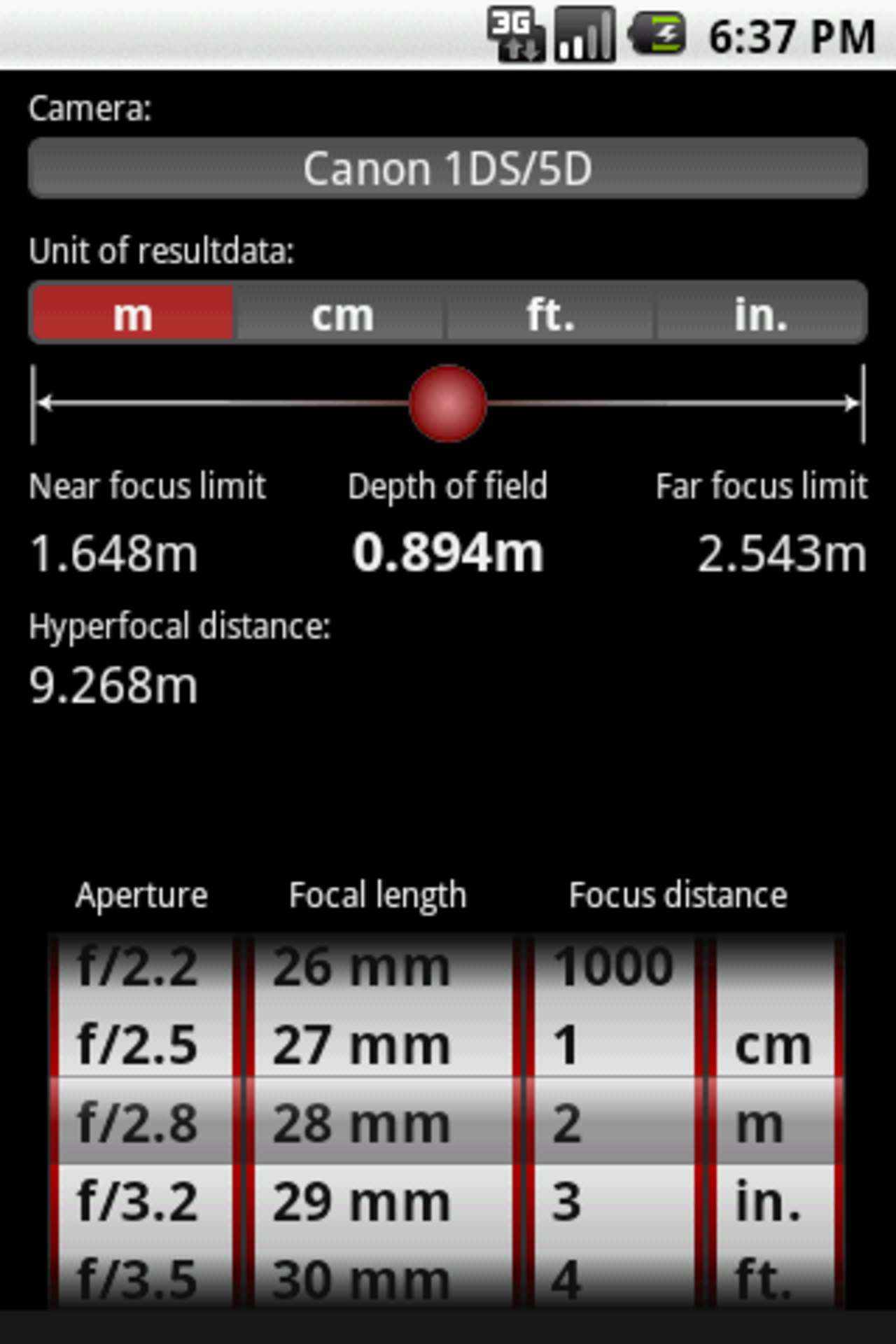 Ännu en DoF-räknare till Android