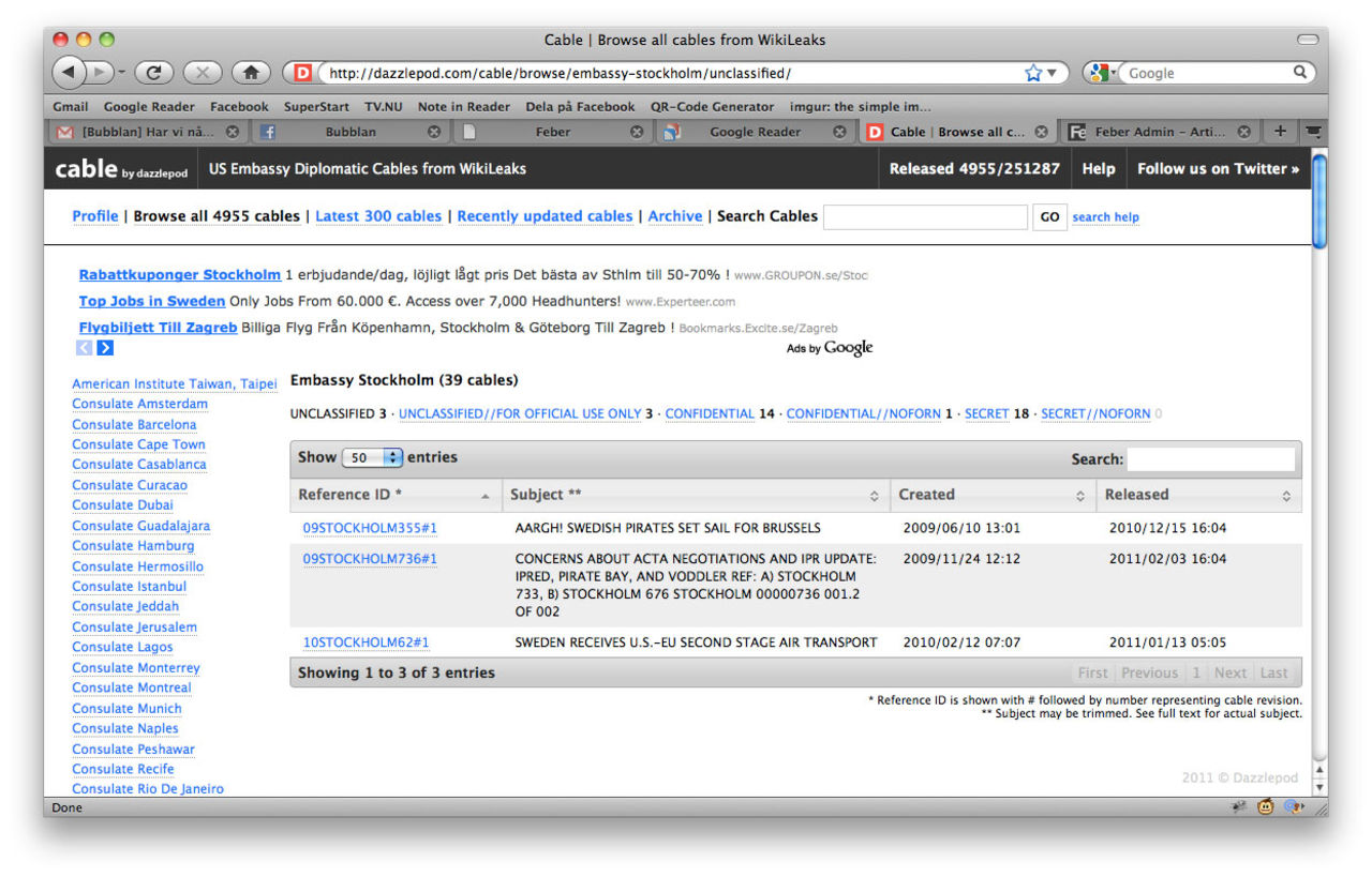 Ett lite enklare sätt att läsa WikiLeaks Cables