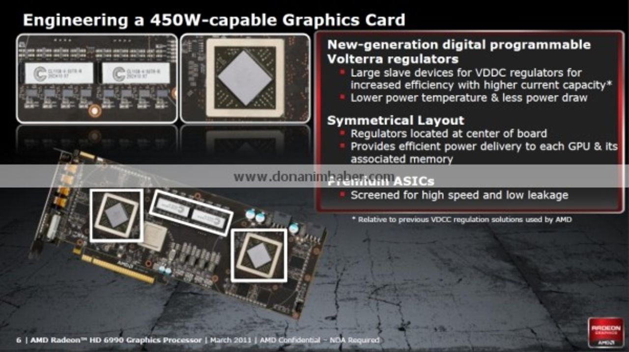AMD Radeon HD 6990 specifikationer läckta