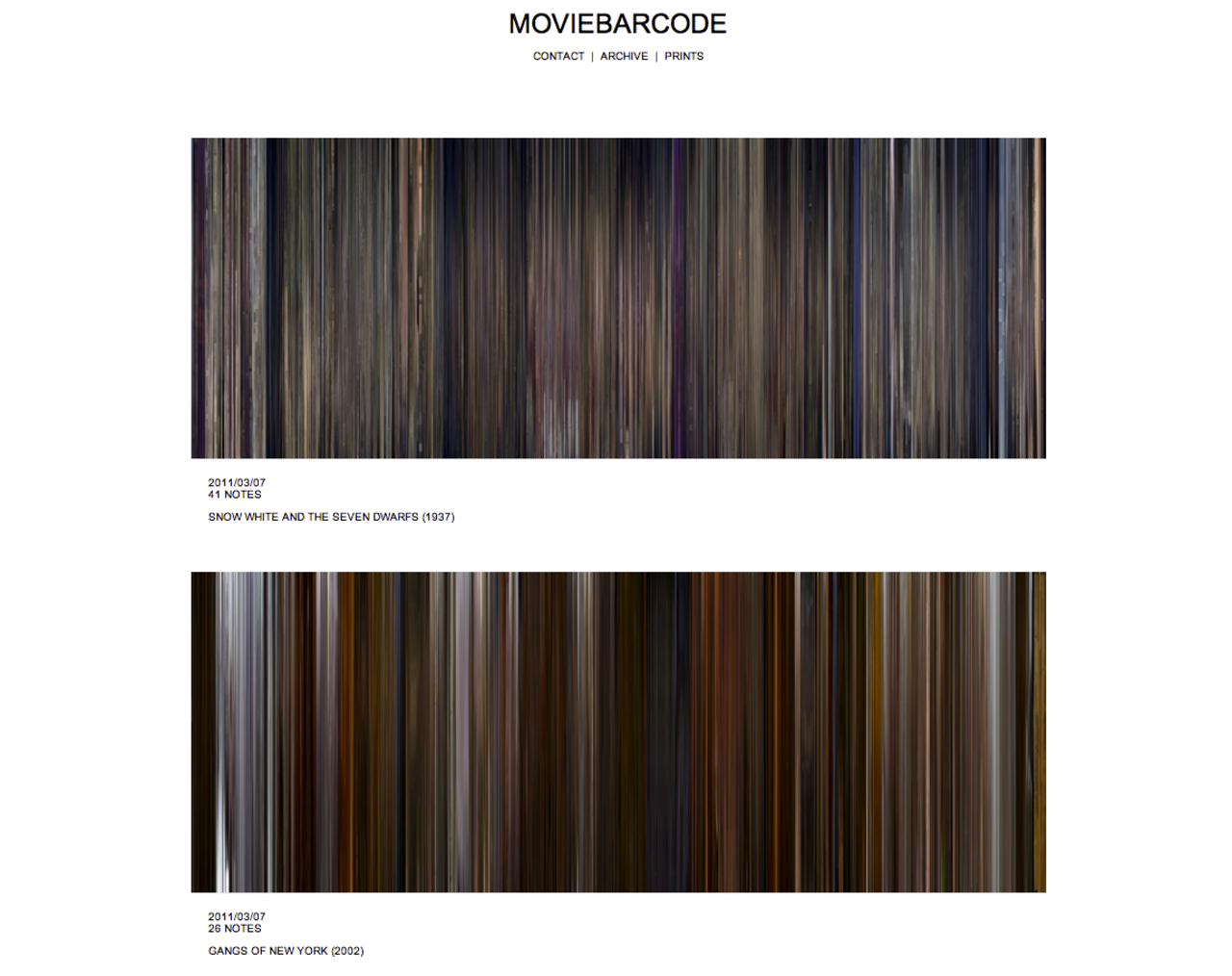 Kända filmer komprimerade till en enda bild