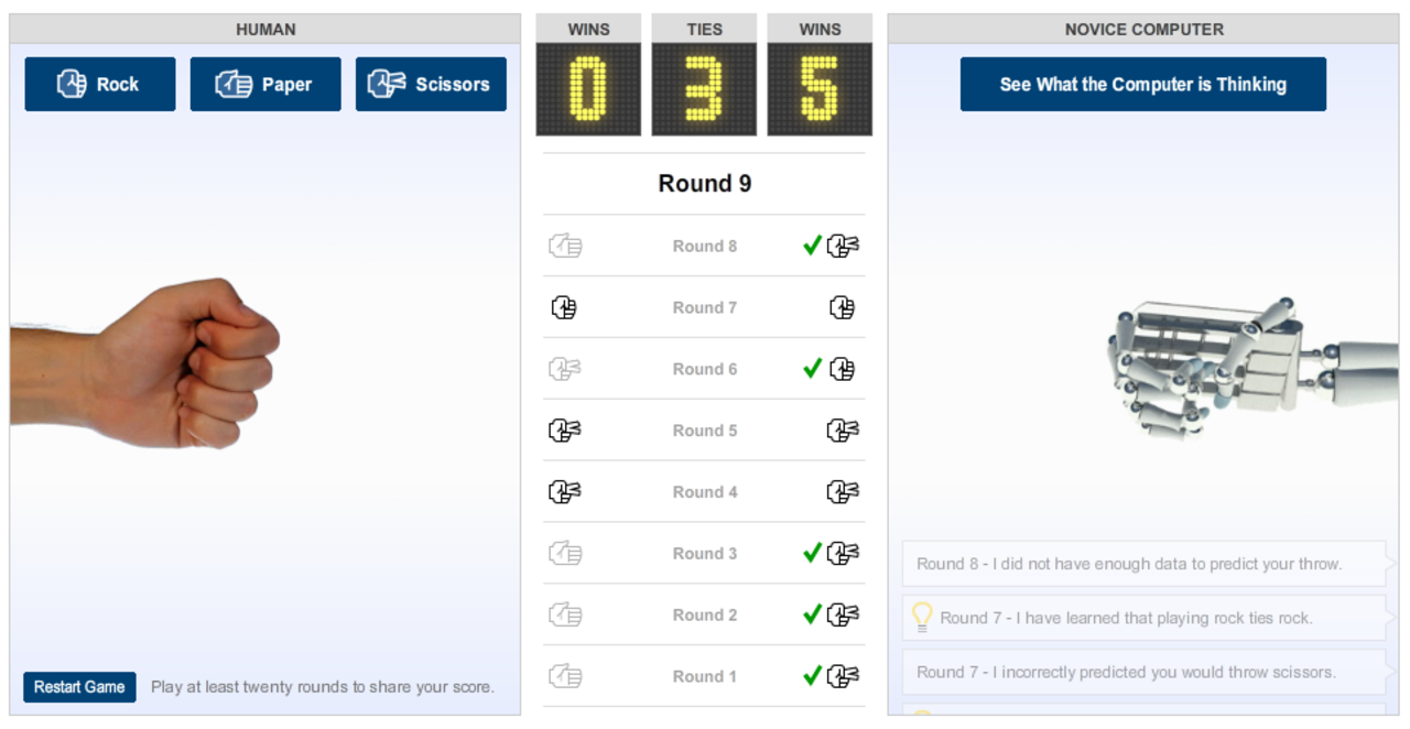 Spela sten, sax och påse mot en dator