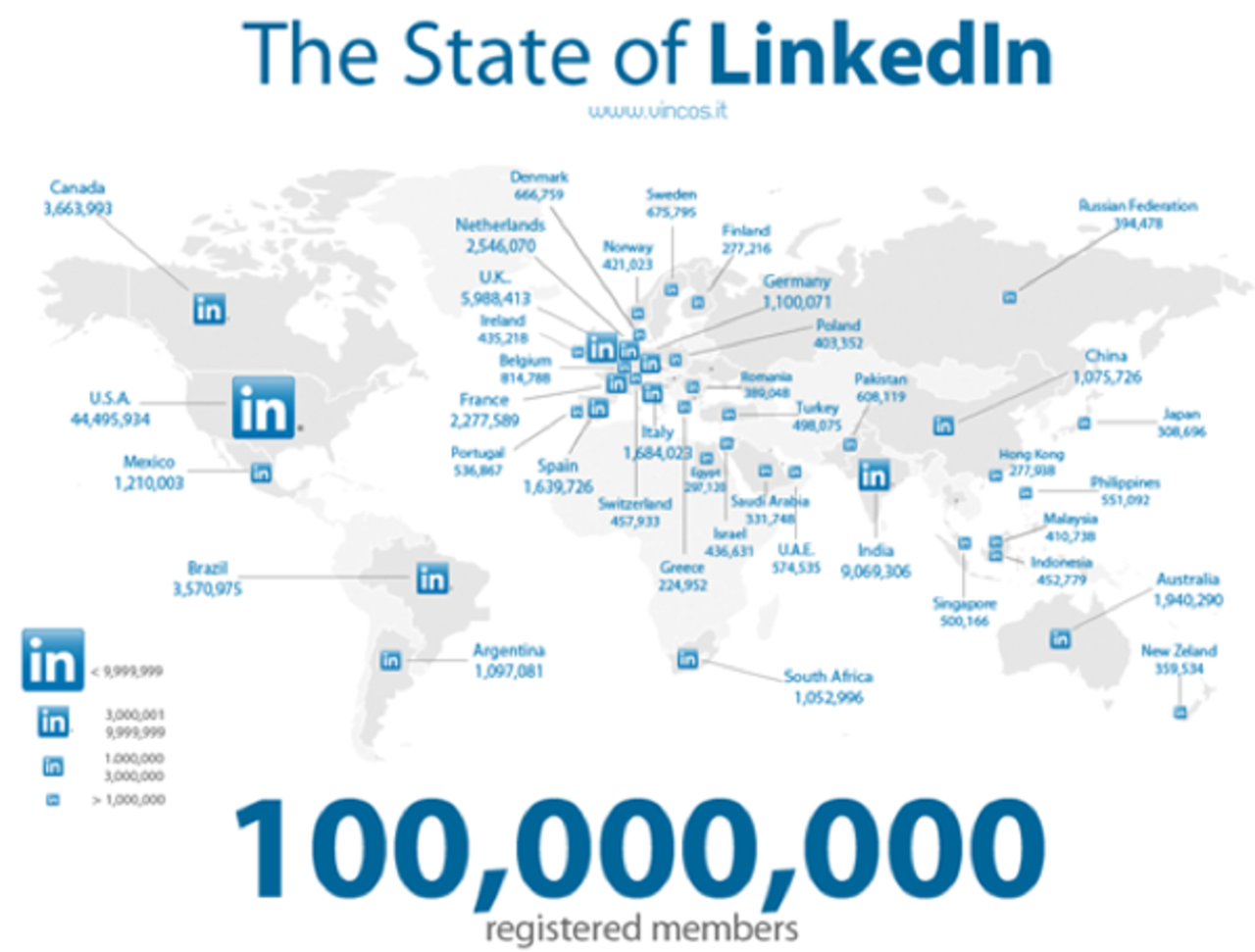 LinkedIn har nu 100 miljoner registrerade användare