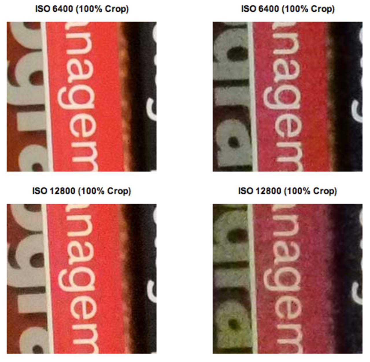 Mer iso-testande av Fuji X100