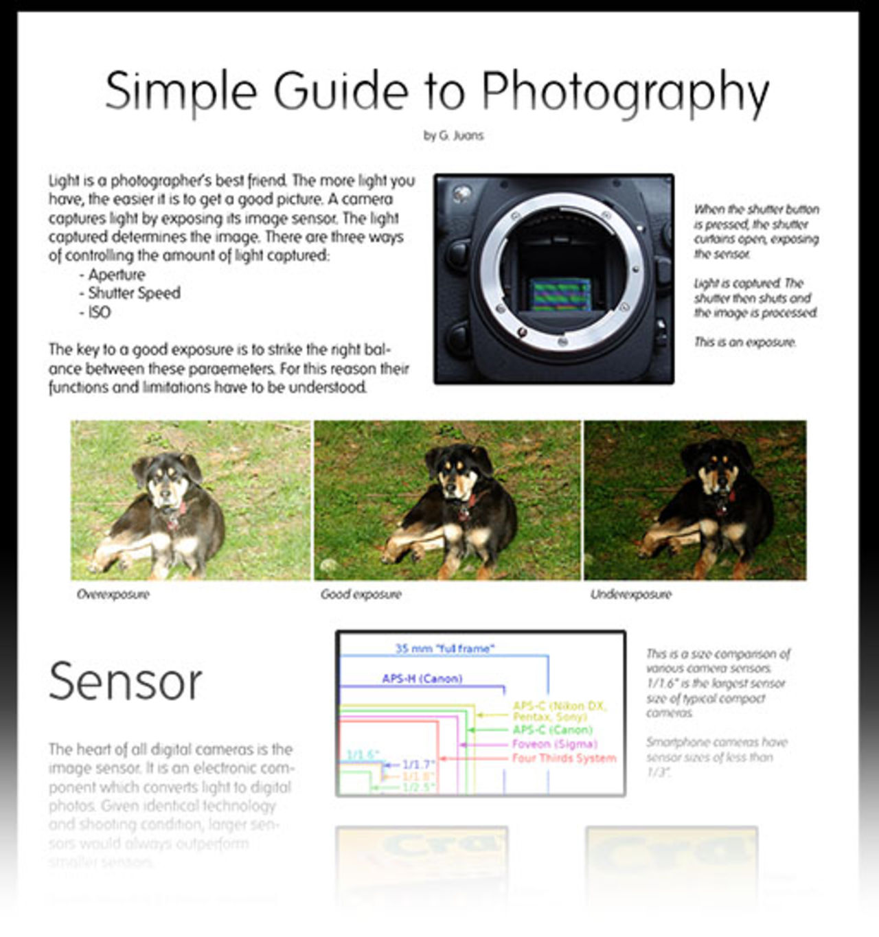Iso, slutartider och allt annat