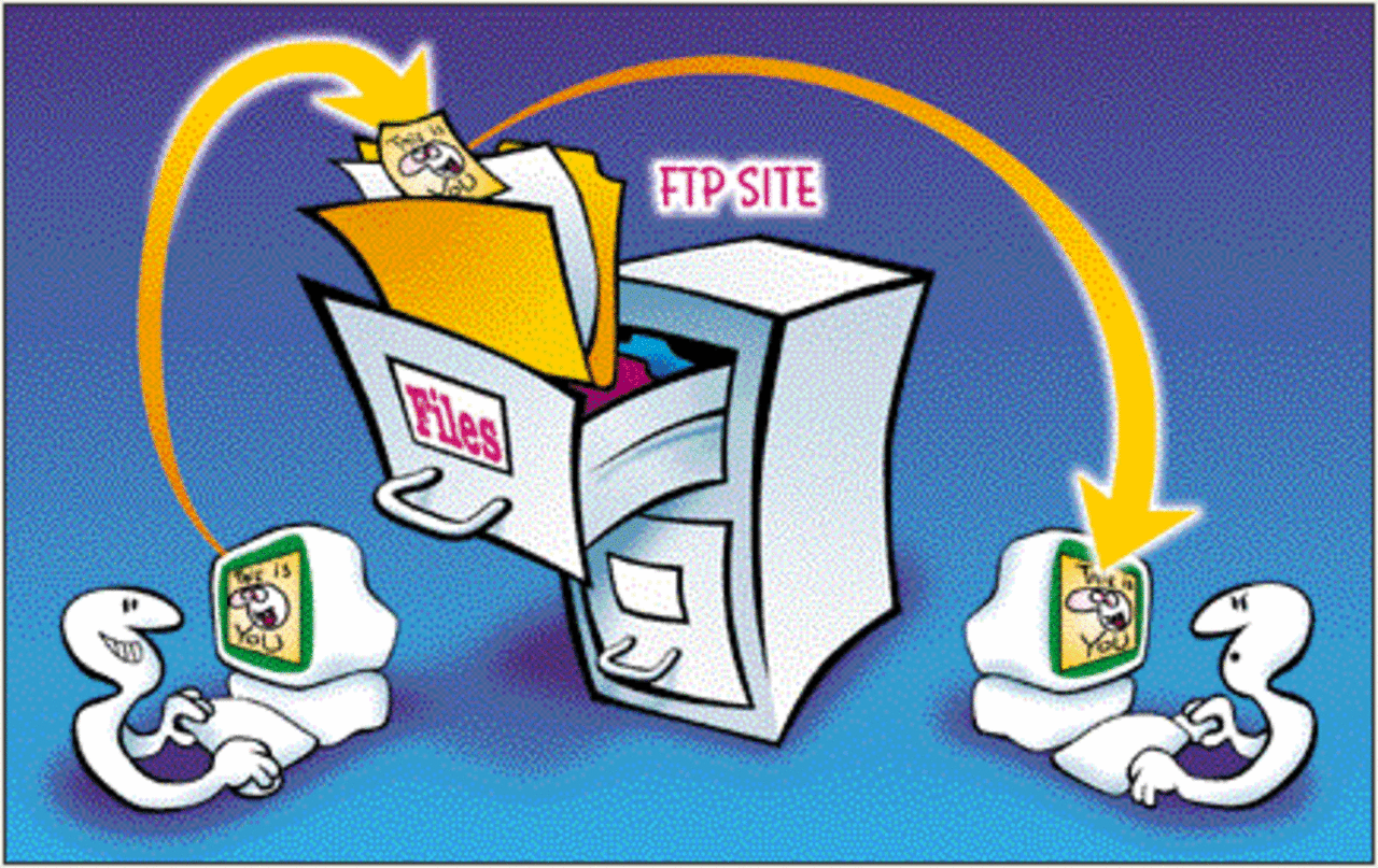Tut i luren: FTP fyller 40 år