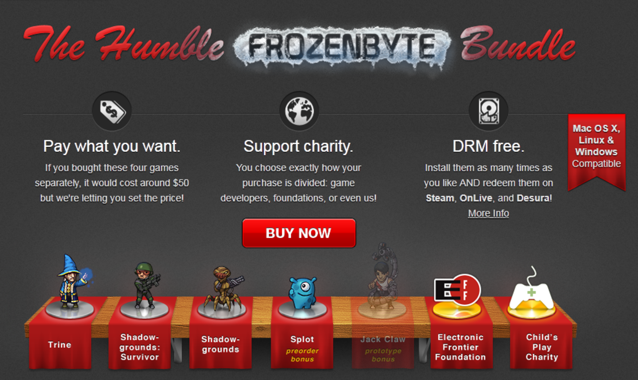 Frozenbyte-bundlen drog in nästan en miljon