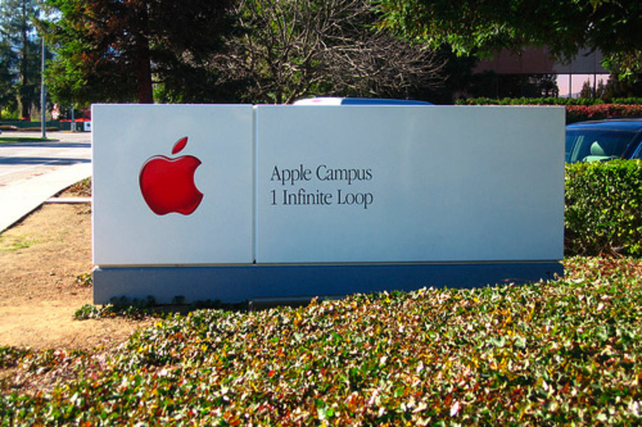 Världens mest innovativa företag